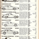 Illustration for article titled Lotus Esprit Turbo road test, Autocar, 20 April 1988